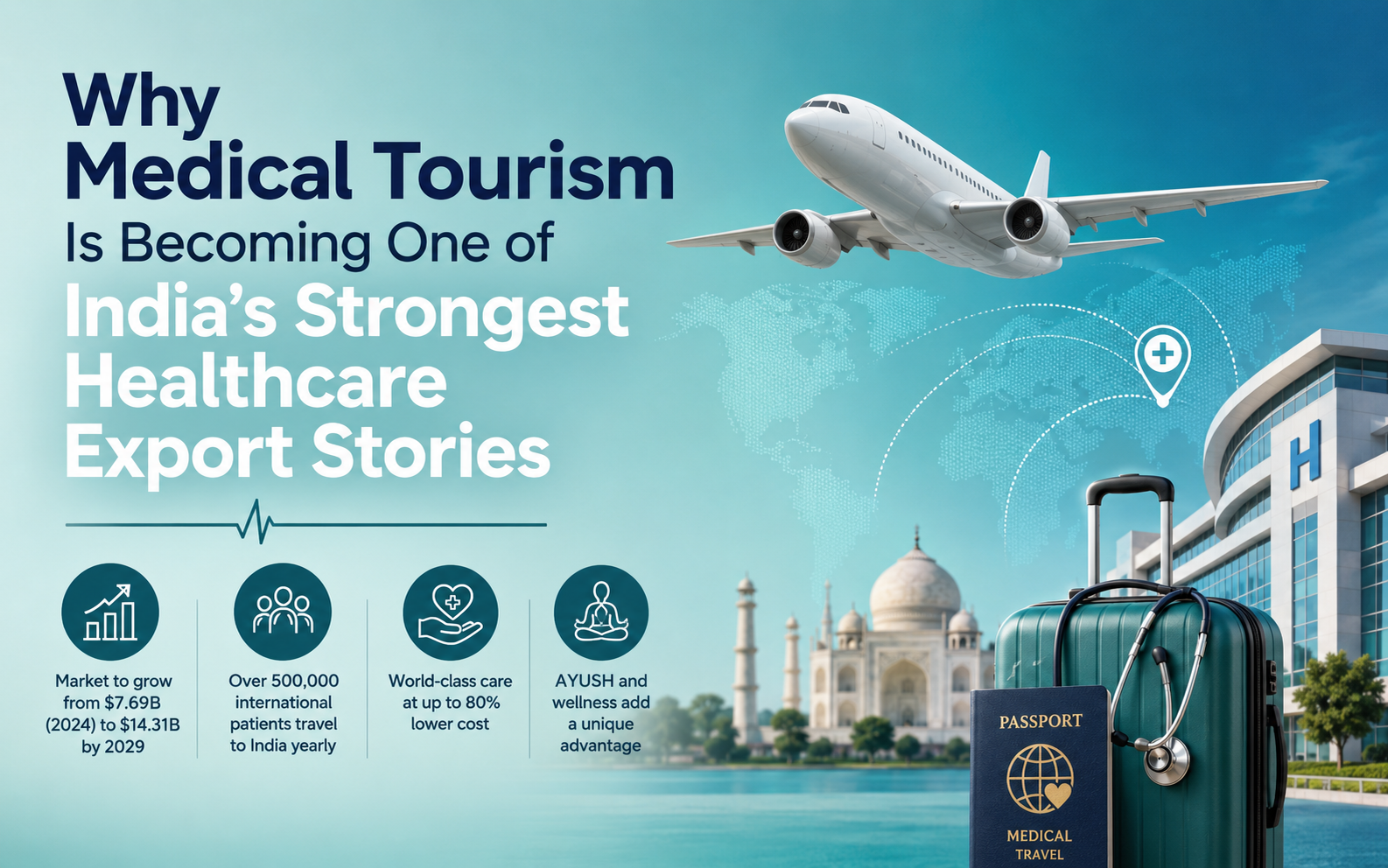 Flat illustration of a white airplane silhouette against a teal gradient background, representing international medical travel to India